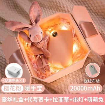 老婆暖心礼物,老婆暖心礼物送什么好,请问老婆过生日应该送什么样的礼物呢?