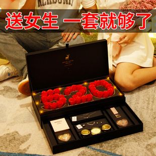 老婆生日礼物浪漫,老婆生日礼物浪漫实用,结婚第一年送老婆生日礼物什么好?