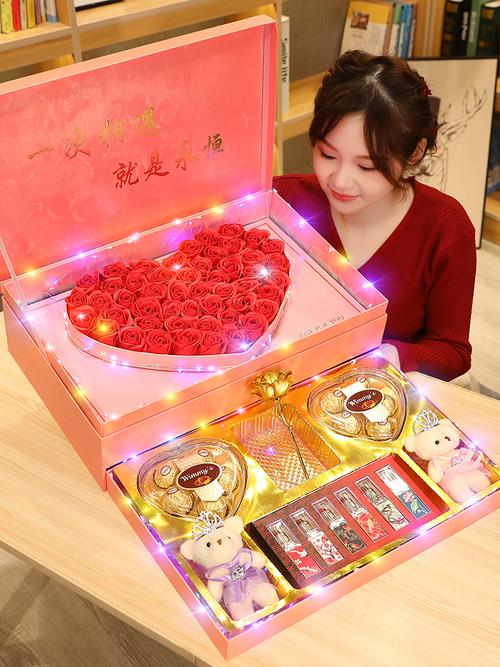 送给老婆的三八礼物,,三八女人节的礼物?