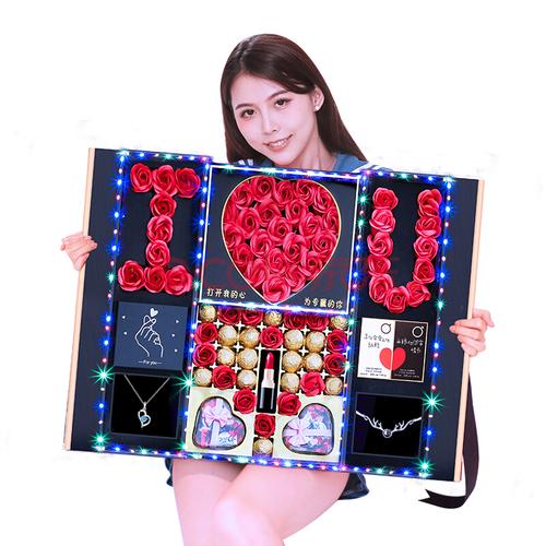 为老婆生日送礼物,为老婆生日送礼物送什么好,老婆过生日送什么礼物好?