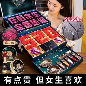 3.8妇女节老婆礼物,3.8妇女节送老婆什么好,妇女节给媳妇买什么礼物?