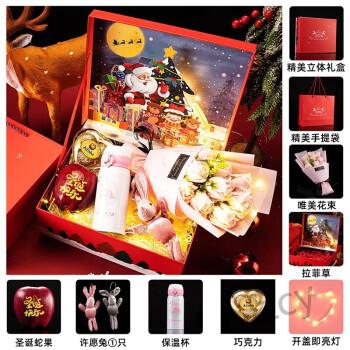 送老婆实用圣诞礼物,送老婆实用圣诞礼物送什么,跨年礼物送女友实用?