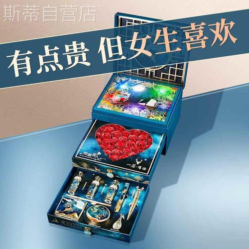 礼物送情人赠品送老婆,礼物送情人赠品送老婆好吗,三八妇女节送情人什么礼物?