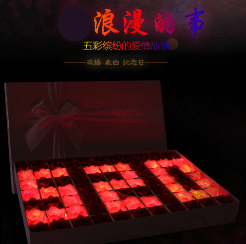2014年老婆生日礼物，2014年老婆生日礼物送什么好，礼物说创始人温城辉现状？