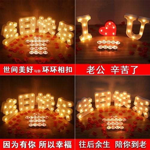 老婆生日老公没送礼物,老婆生日老公没送礼物,后面补,过生日,男朋友却只陪你看了电影,买了一个蛋糕,却什么礼物都不送!这样是真心吗?