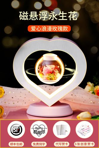 送老婆生日礼物排行大全,送老婆生日礼物排行榜,送老婆生日礼物排行榜实用?