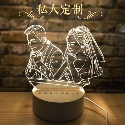 结婚周年礼物送老婆恶搞,结婚周年礼物送老婆恶搞图片,结婚纪念日给女朋友送什么?