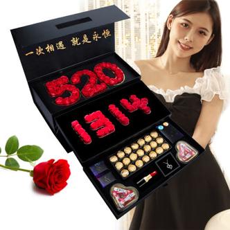 给老婆和给情人的礼物,,情侣之间送什么礼物最好?