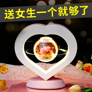 老婆过生日送实用的礼物,老婆过生日送实用的礼物有哪些,结婚第一年送老婆生日礼物什么好?