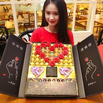 送老婆比较有意义礼物,,给老婆买生日礼物排行榜?