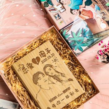 纪念日送啥东西给老婆,纪念日送啥东西给老婆好,结婚纪念日送老婆什么礼物好?