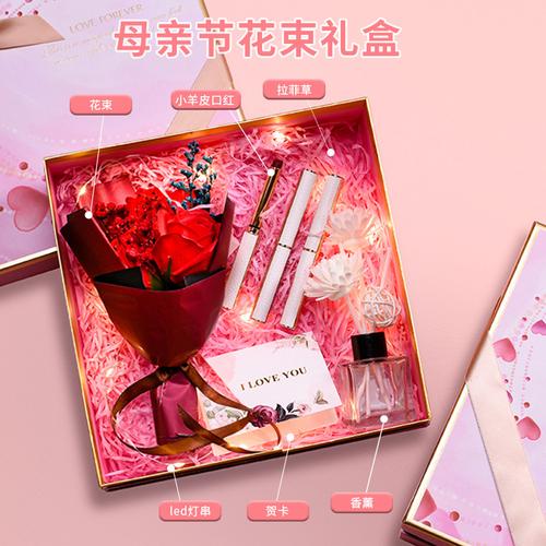 送老婆母亲节礼物好,,母亲节送妻子什么礼物好?