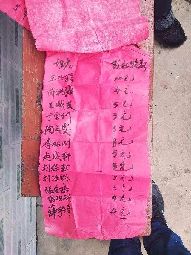 给老婆新年礼物的清单格式,给老婆新年礼物的清单格式怎么写,结婚随礼名单怎么写?