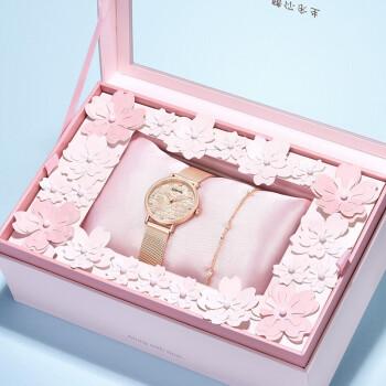 结婚纪念日想送老婆块手表,结婚纪念日能送手表吗?,结婚纪念日送老婆什么礼物?