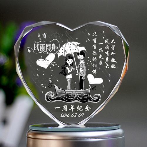 十周年纪念日送啥给老婆,,结婚十周年礼物排行榜?
