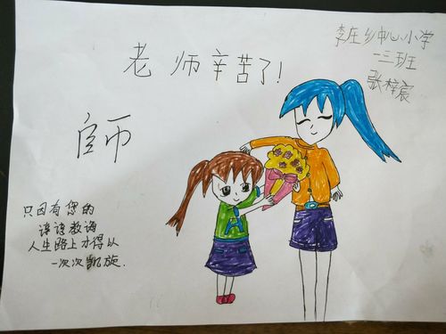 送给老师留念的画,送给老师留念的画怎么画,送给老师留念的画