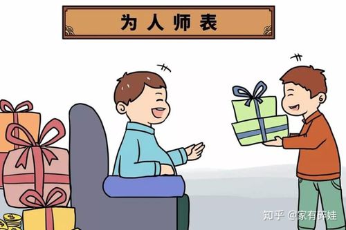 大学要给老师送礼吗,大学要给老师送礼吗知乎,家长有必要给大学班主任送礼吗?
