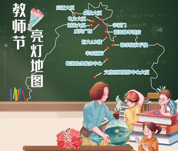 送老师灯的寓意,送老师灯的寓意是什么,“那闪烁的灯光像一面旗帜在向人们昭示”这句比喻起到了怎样的表达作用。跪求。谢谢各位了!禁抄袭?
