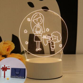 送老师小夜灯好不好,送老师小夜灯好不好呢,去吃升学宴带什么礼物好?