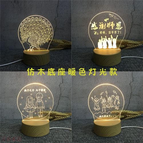 可以给老师送台灯吗,,给导师送礼物?