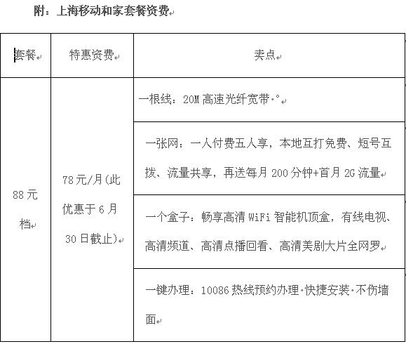 上海送客户什么比较合适，上海送客户什么比较合适呢，上海移动套餐哪个划算2020？