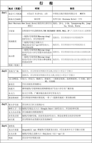 出过拜访客户送什么好,出过拜访客户送什么好一点,出国行程单怎么做的?