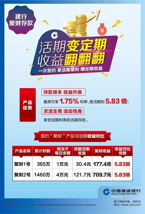 50元买什么礼品送客户，，2022建行50万大额存单有礼品送吗？