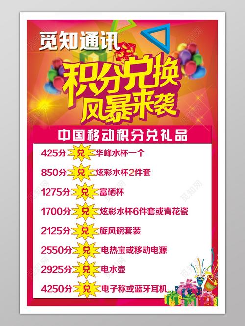 积分换礼品,积分换礼品宣传话术,小孩积分兑换礼品方案?