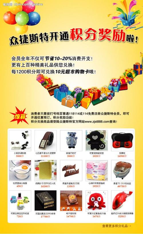 积分换礼品,积分换礼品宣传话术,小孩积分兑换礼品方案?