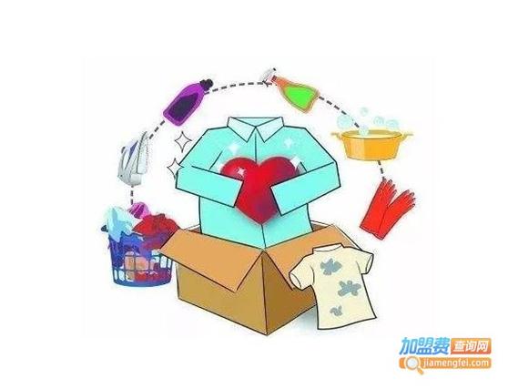 礼品代理加盟,礼品代理加盟店,换码收旧衣服交加盟费是骗局吗?