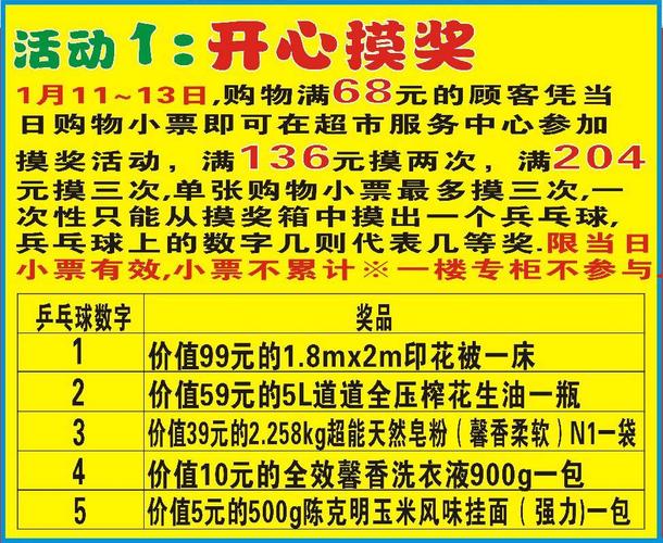抽奖小礼品,抽奖小礼品清单,抽奖小票怎么做?