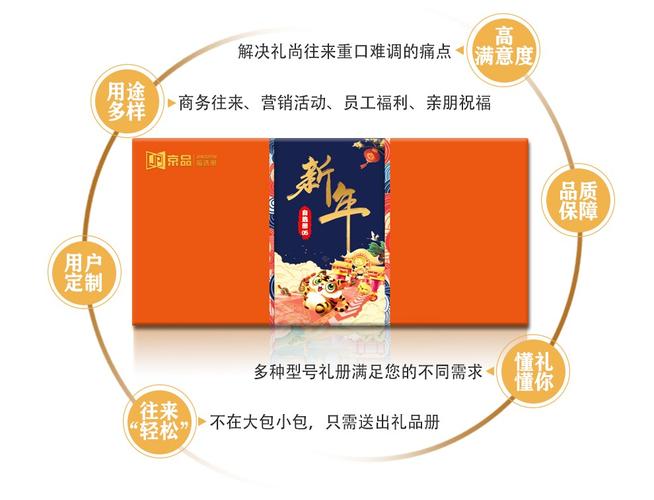 春节礼品卡,春节礼品卡册,新春礼包都有什么?
