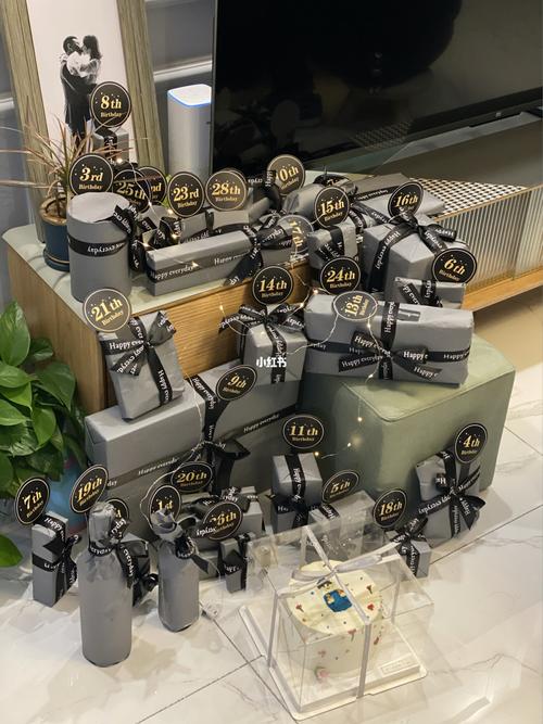 28岁男客户送什么礼物好,28岁男客户送什么礼物好呢,28岁的哥哥生日礼物?