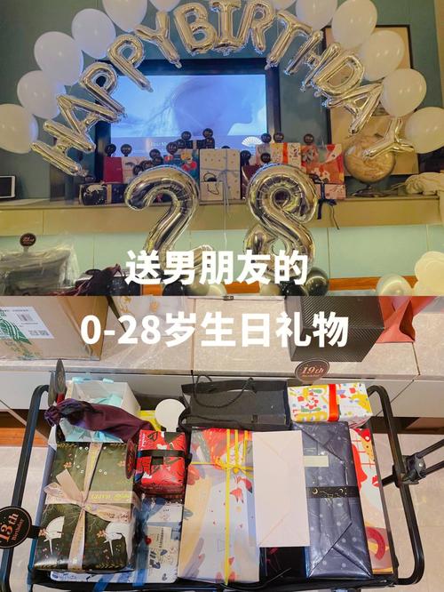 28岁男客户送什么礼物好,28岁男客户送什么礼物好呢,28岁的哥哥生日礼物?