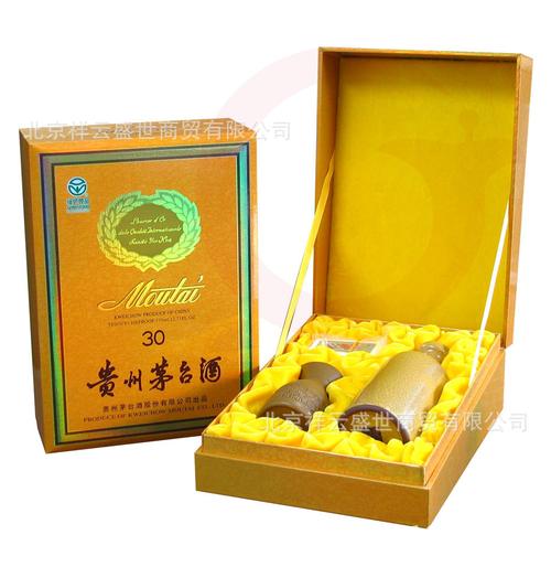礼品盒市场，礼品盒市场数据分析，99年礼品盒茅台价格？