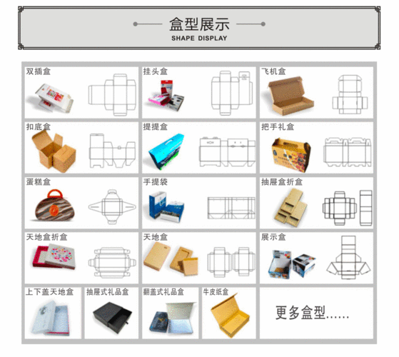 印刷礼品包装盒,印刷礼品包装盒的,包装盒印刷制作顺序流程有哪些?