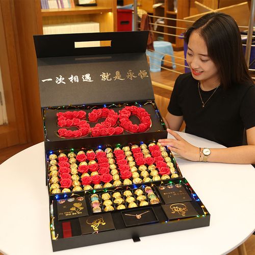 送给老婆什么礼物好,送给老婆什么礼物好呢,送老婆什么礼物最有意义排行榜?