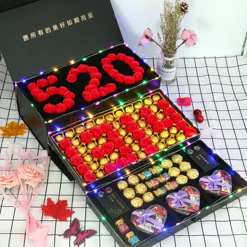 520送老婆什么礼物好,520送老婆什么礼物好呢,520情人节的礼物有哪些,哪些礼物适合送老婆?
