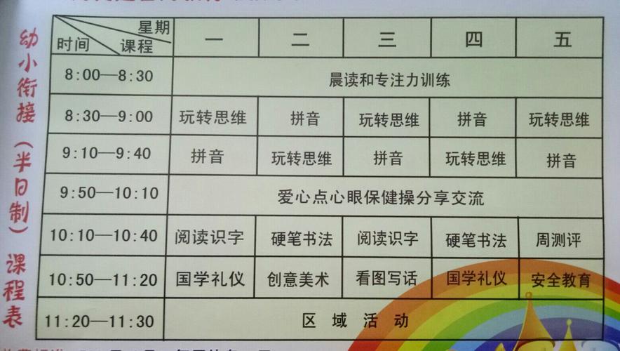 培训机构礼品,培训机构礼品清单,单位参加集训给培训机构带礼物违规吗?