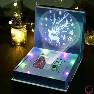生日礼物送什么好给老婆,生日礼物送什么好给老婆最合适,老婆生日送什么礼物好最合适?