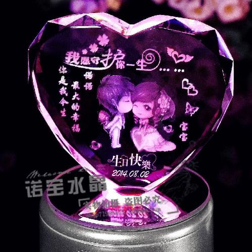 老婆明天生日送什么礼物，老婆明天生日送什么礼物好，老婆今天过生日，买什么生日礼物给她好啊？