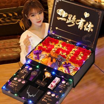 给老婆送什么好,7夕给老婆送什么好,送什么礼物给老婆?