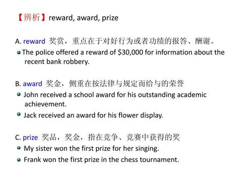 礼品的概念，礼品概念股，reward award prize bonus的区别？