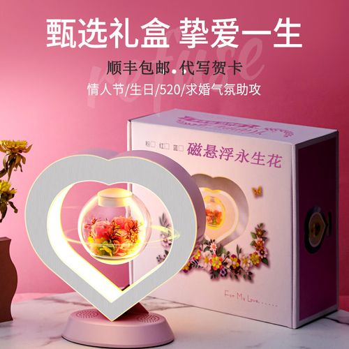 老婆生日送什么浪漫,老婆生日送什么礼物最浪漫,怎样给老婆在家过一个浪漫温馨的生日?