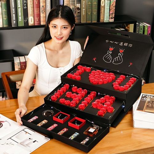 送老婆什么礼物好图片,送老婆什么礼物好图片大全,结婚第一年送老婆生日礼物什么好?