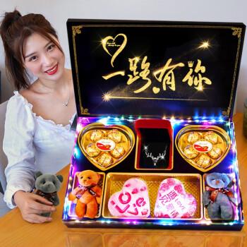 给老婆送什么惊喜好,,回家送老婆什么礼物好?