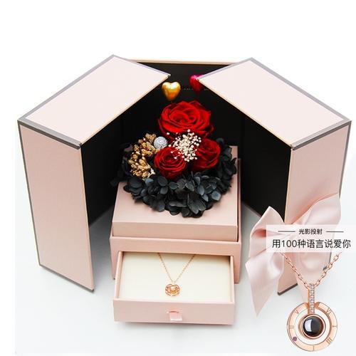 老婆生气回家买什么礼物,老婆生气回家买什么礼物好,姐妹搬家送什么礼物好?