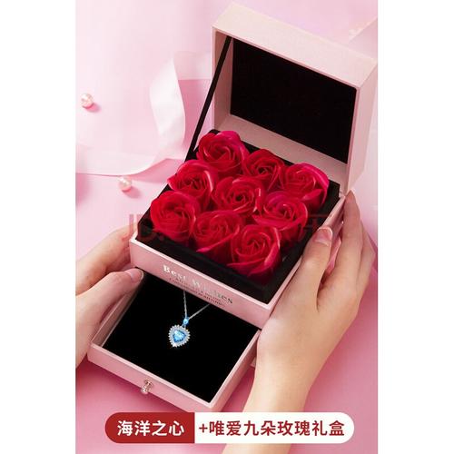 给老婆买礼物代表什么,给老婆买礼物代表什么意思,老婆说我不给她买项链,她自己买,她说的的是什么意思?