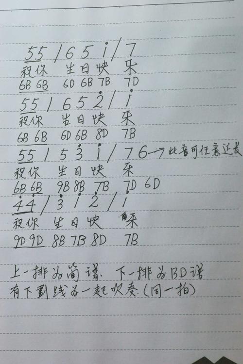 生日老公送老婆什么歌曲,生日老公送老婆什么歌曲好听,想唱一首歌送给老婆,大家有什么好的歌曲?