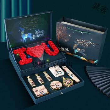 送老婆实用礼物送什么好,送老婆实用礼物送什么好呢,送老婆什么礼物最有意义排行榜?